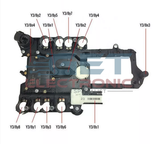 Mercedes 7G-Tronic 722.9 TCM – Turbine Speed Sensor Repair